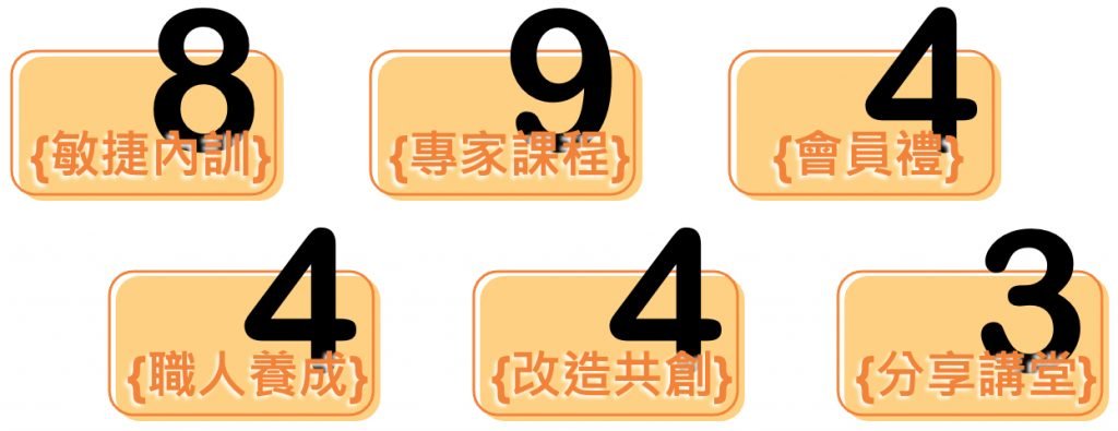文章圖片